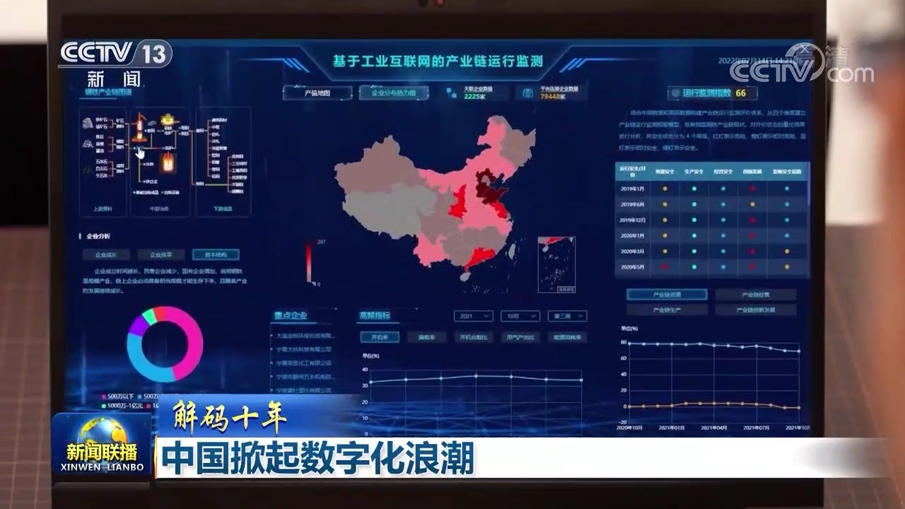数字化采购解决方案助企业降本增效实现可持续发展